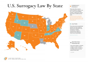 US surrogacy law by state